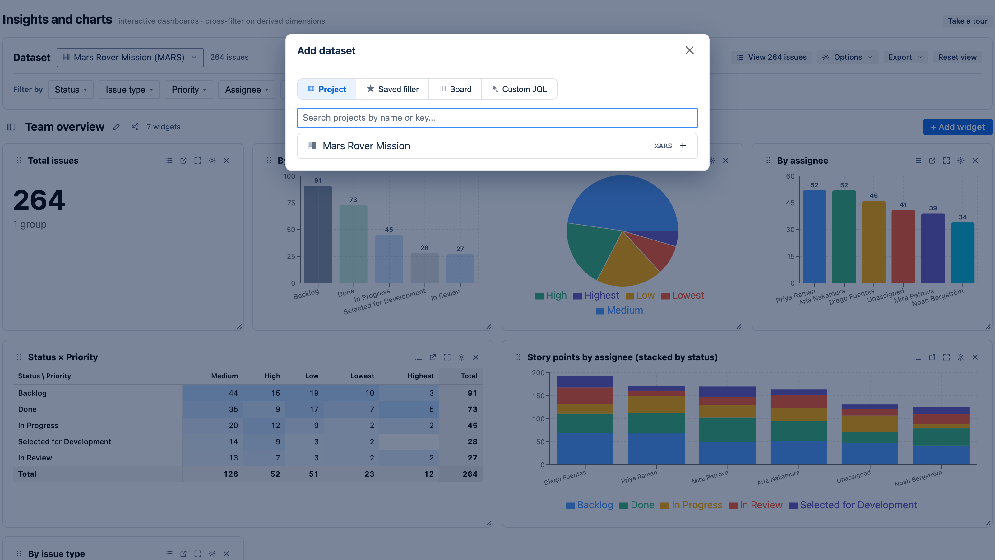 The Add dataset dialog — choose a project, saved filter, agile board, or custom JQL